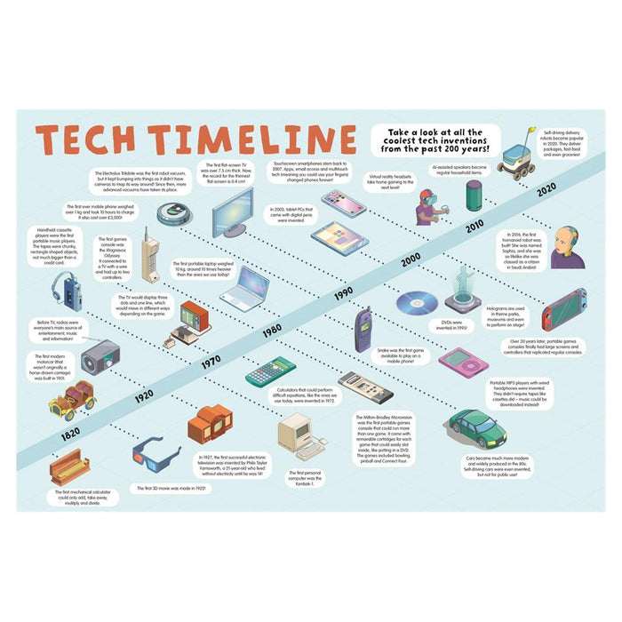 Super Stem Table Mat Pack