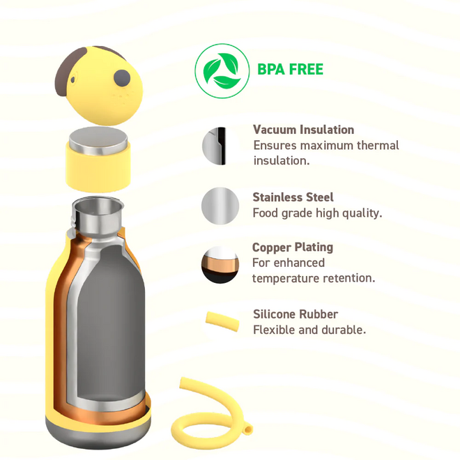 Asobu Bestie Dog Twin Wall Insulated Bottle 460ml Yellow