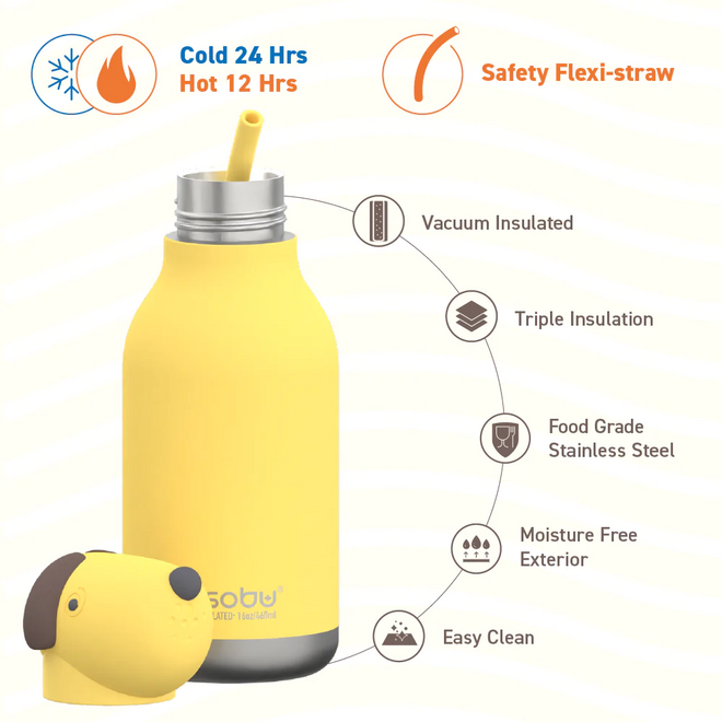 Asobu Bestie Dog Twin Wall Insulated Bottle 460ml Yellow