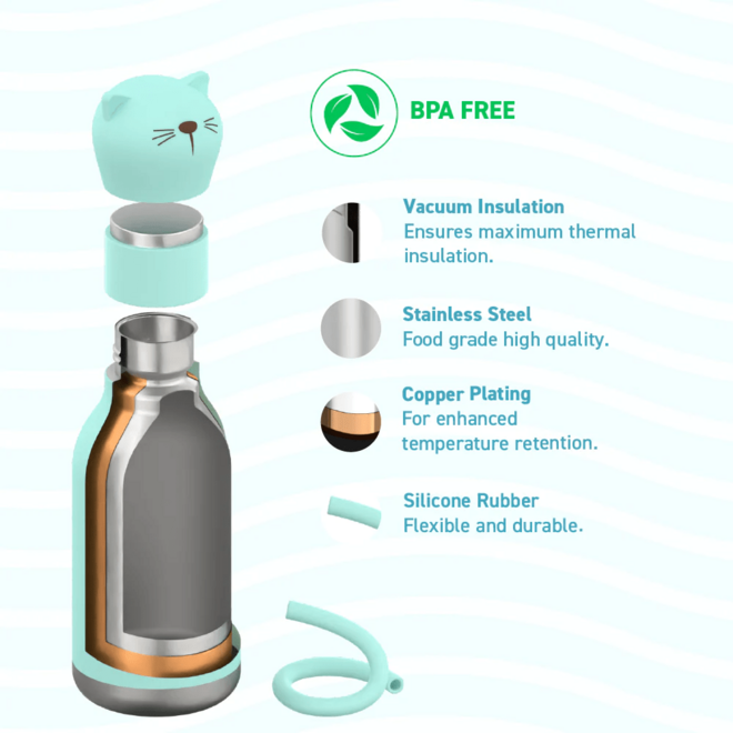 Asobu Bestie Cat Twin Wall Insulated Bottle 460ml Teal