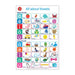 Acme All About Literacy Poster Set of 4 - 74x50cm_2