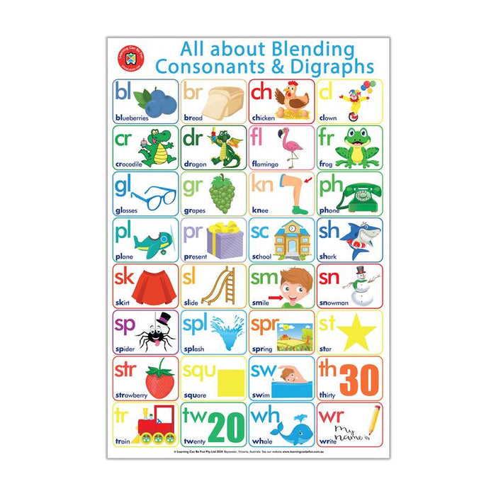 Acme All About Literacy Poster Set of 4 - 74x50cm_3
