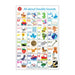 Acme All About Literacy Poster Set of 4 - 74x50cm_4