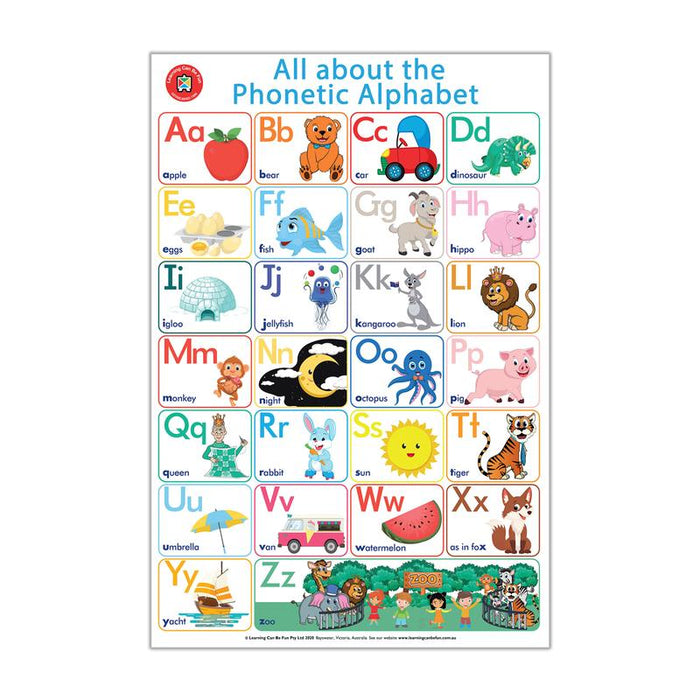 Acme All About Literacy Poster Set of 4 - 74x50cm_5