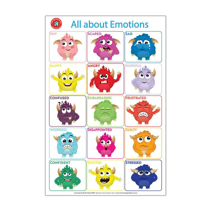 Acme Early Learning Poster Set of 4 - 74cm x 50cm 555987_3