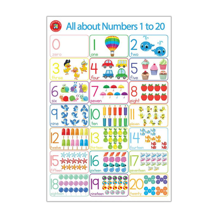 Acme Early Learning Poster Set of 4 - 74cm x 50cm 555987_5