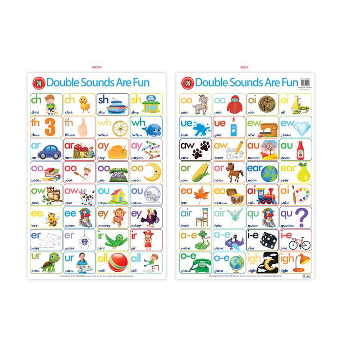 Acme LCBF Wall Chart Double Sounds Are Fun Poster 228068_1