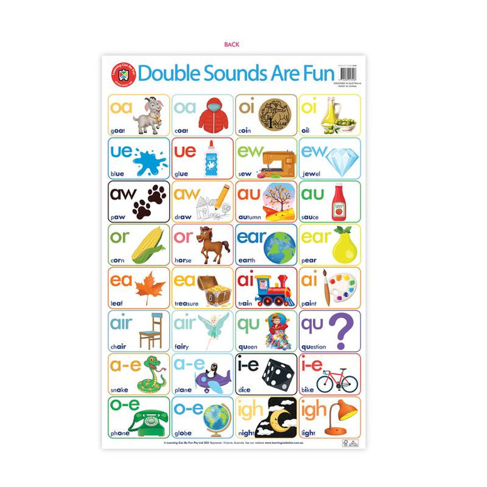 Acme LCBF Wall Chart Double Sounds Are Fun Poster 228068_3
