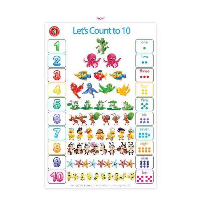 Acme LCBF Wall Chart Lets Count To Ten Poster 228075_2