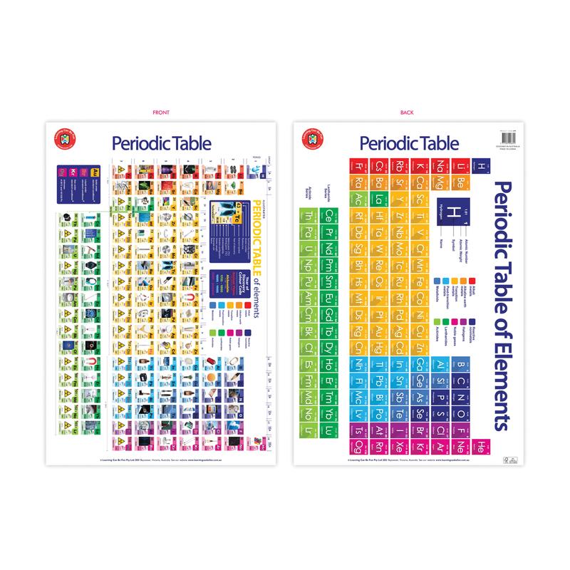 Periodic Table Poster - Acme LCBF Wall Chart — Marston Moor