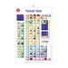Acme LCBF Wall Chart Periodic Table Poster 228074_2