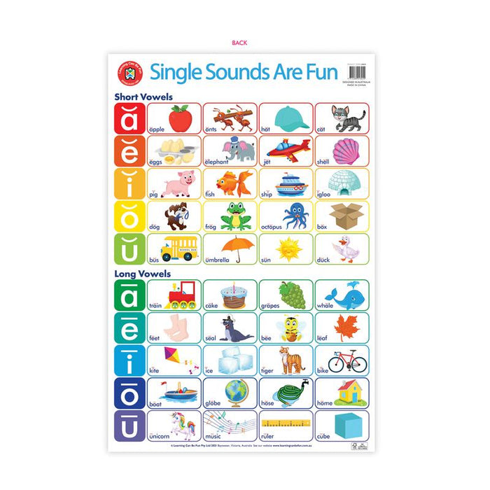 Acme LCBF Wall Chart Single Sounds Are Fun Poster 228059_3