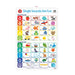 Acme LCBF Wall Chart Single Sounds Are Fun Poster 228059_3