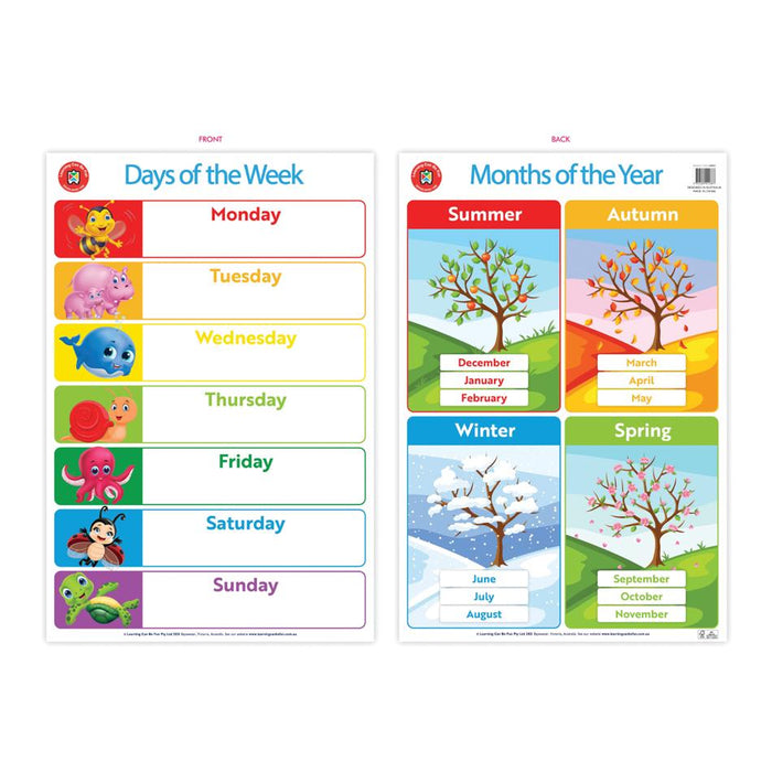 Acme Wall Chart Days & Months Poster 228069_1