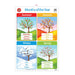 Acme Wall Chart Days & Months Poster 228069_3