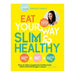 Eat Your Way Slim & Healthy_1