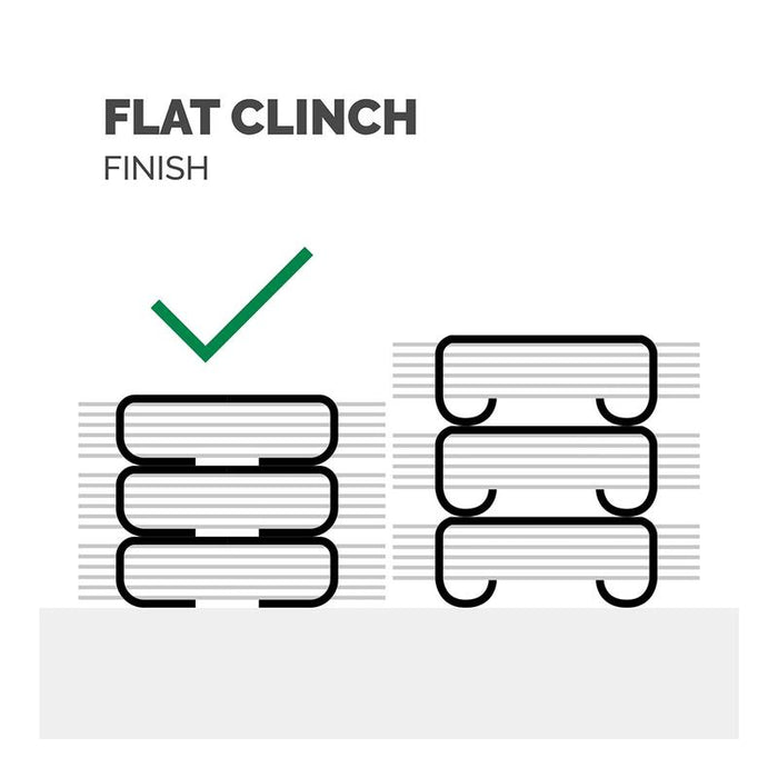 Fellowes LX870 EasyPress Full Strip Stapler Black F100119530_4