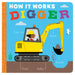 How It Works Digger_1