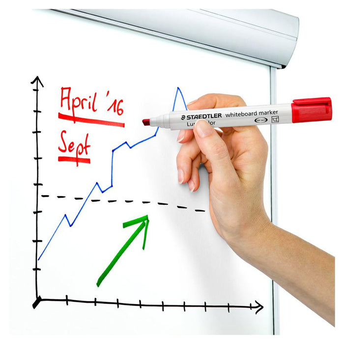 Staedtler Lumocolor Whiteboard Marker 351 B_3