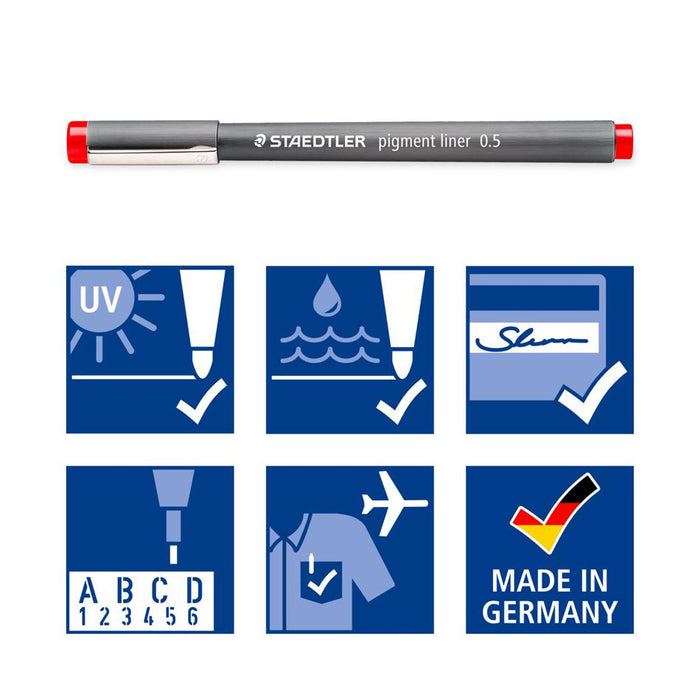Staedtler Pigment Liner 308_9