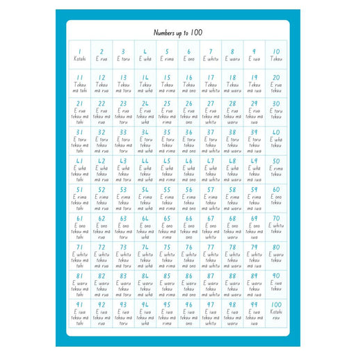 Warwick My Maths Book 1 A4 Quad 10mm 11604780_2