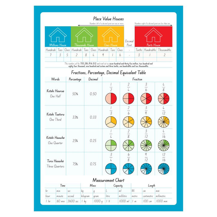 Warwick My Maths Book 2 A4 7mm Quad 11604743_3