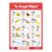 Warwick Poster Wall Chart Te Reo Alphabet 12026103_1
