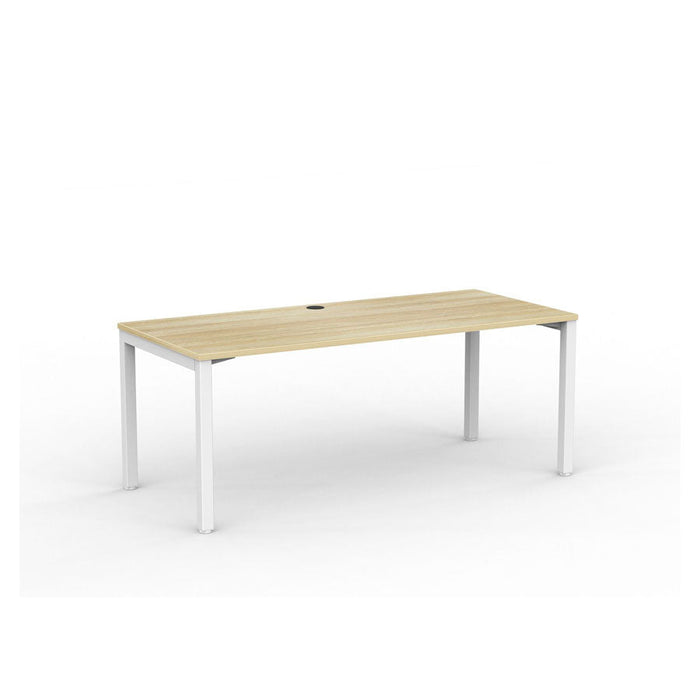 Cubit Straight Desks