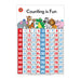 LCBF Wall Chart counting is fun poster-Marston Moor