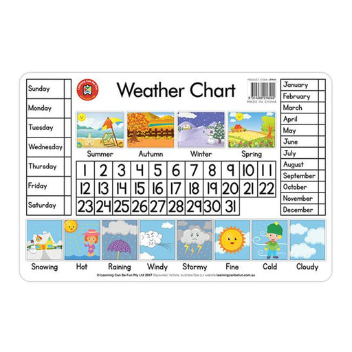 LCBF Placemat desk weather chart-Marston Moor