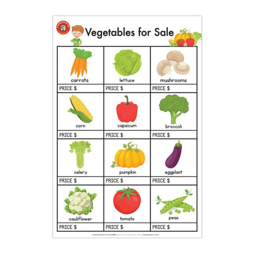 LCBF Wall Chart vegetables for sale-Marston Moor