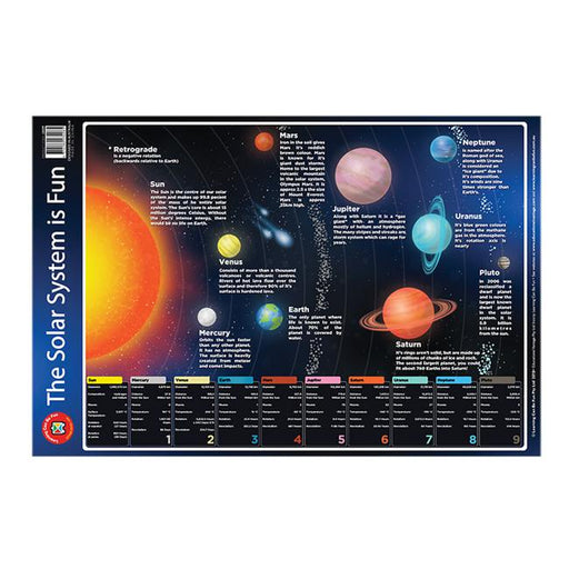 LCBF Wall Chart The Solar System Is Fun Poster-Marston Moor