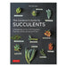 The Gardener's Guide to Succulents: A Handbook of Over 125 Exquisite Varieties of Succulents and Cacti-Marston Moor
