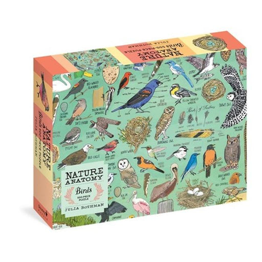 Nature Anatomy: Birds Puzzle (500 Pieces)-Marston Moor