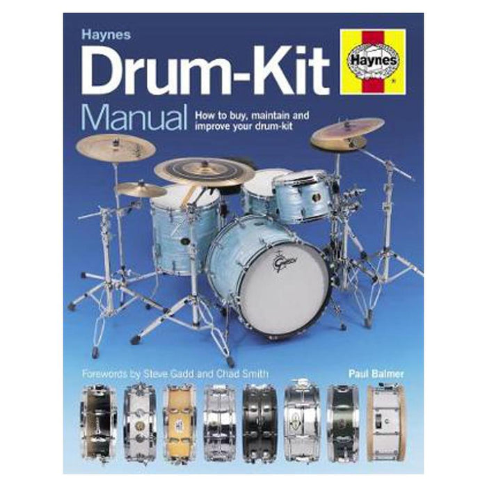 Drum-Kit Manual | Paul Balmer