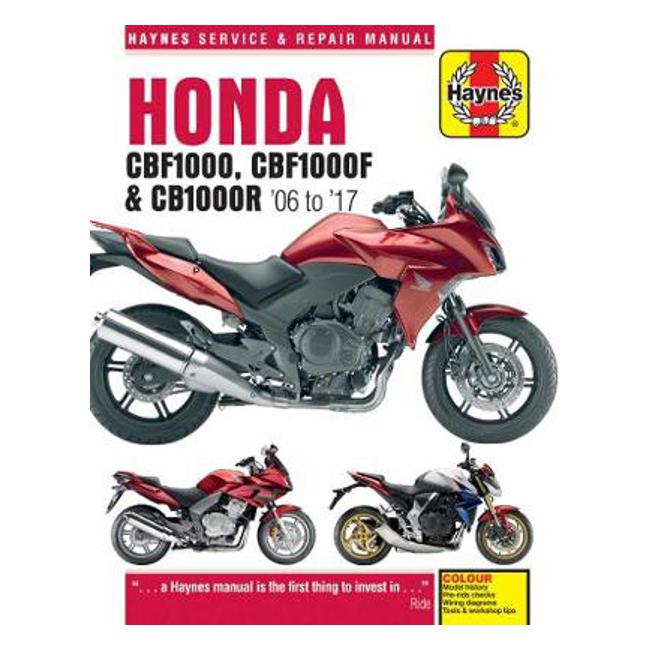 Honda CBF1000 & CB1000R Update (4927) ('06 To '16) - Matthew Coombs
