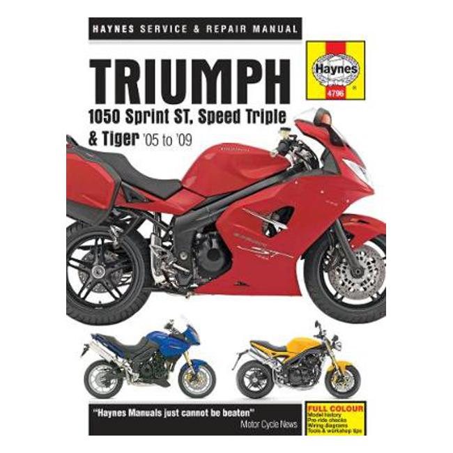 Triumph 1050 Sprint, Speed Triple & Tiger Update (-Marston Moor
