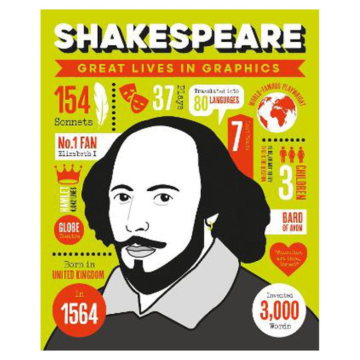 Great Lives in Graphics: Shakespeare