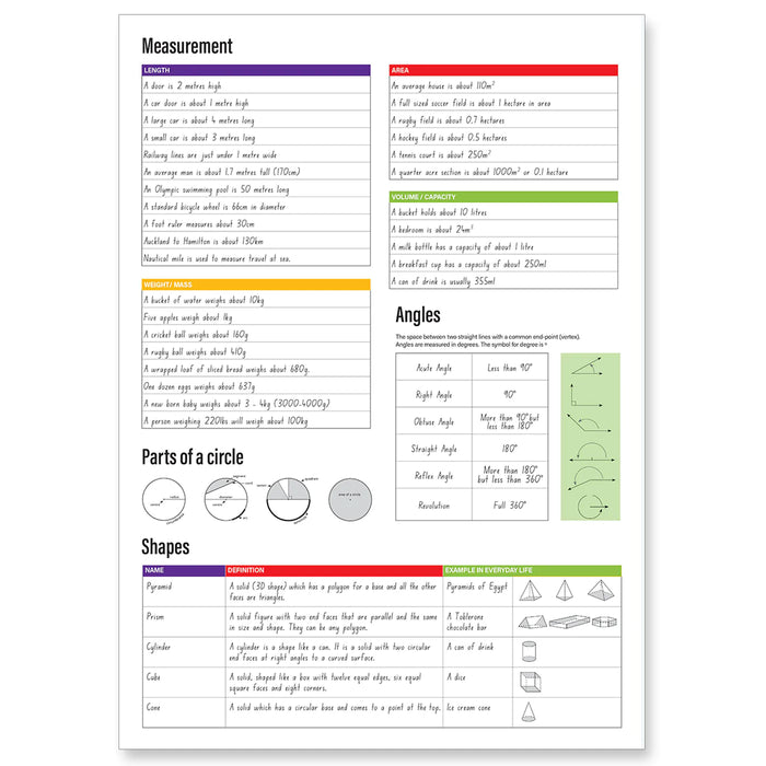 Clever Kiwi Fun Doing Maths Book Two