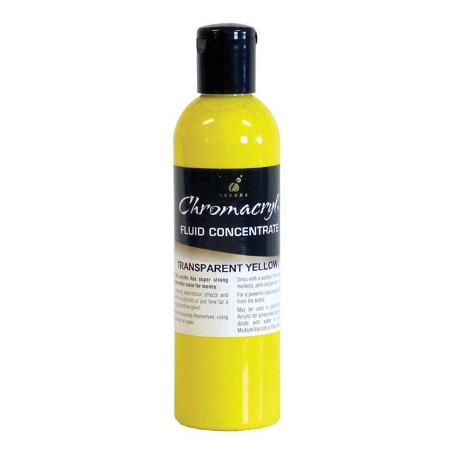 Chromacryl Fluid Concentrate Trans Yellow 250ml